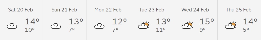 The outlook for Greater London over the next week, according to the Met Office